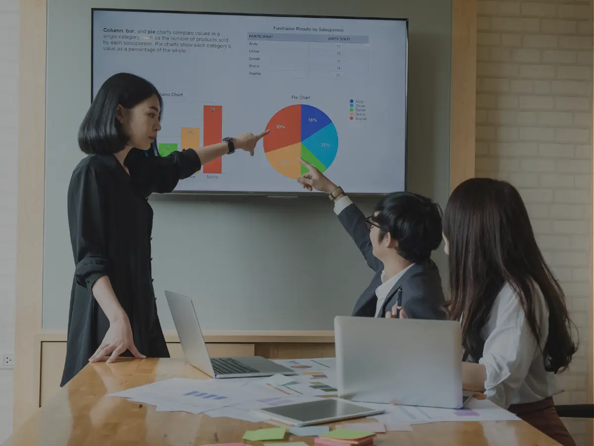 Marketing strategy planning session with charts and notes on a table